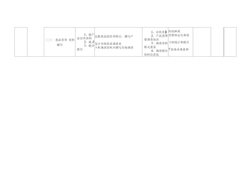 公共营养师培训教学计划及教学大纲.docx