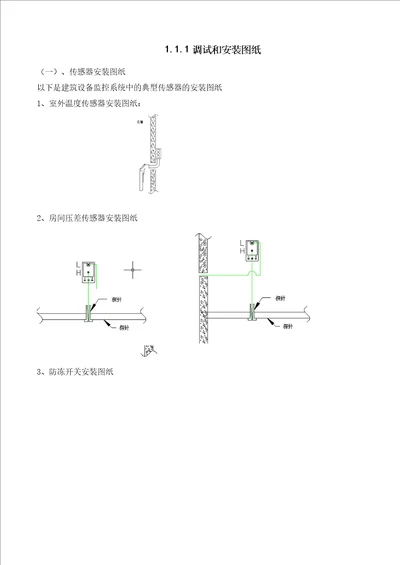 楼宇自控设备安装示意图汇总