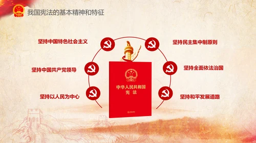 国家宪法日学习新宪法修正案宣誓誓词PPT