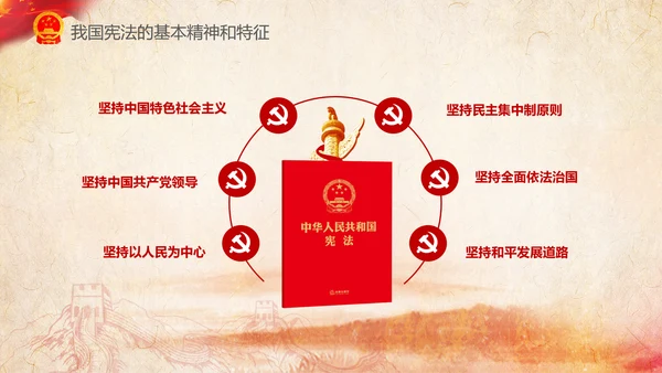国家宪法日学习新宪法修正案宣誓誓词PPT