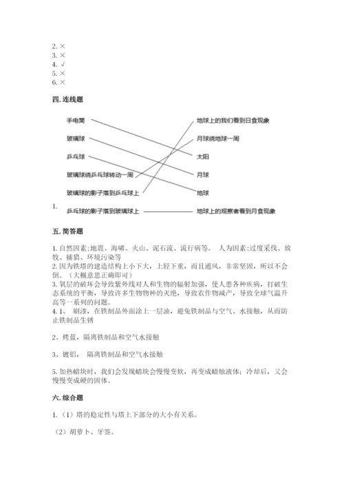 教科版科学六年级下册期末测试卷及答案解析.docx