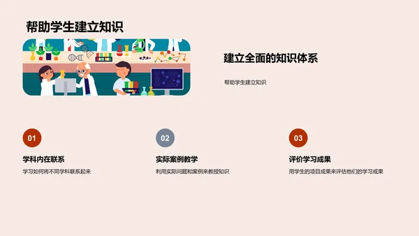 跨学科学习实施评价