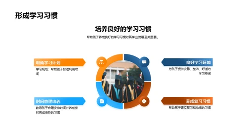 六年级学业分析报告