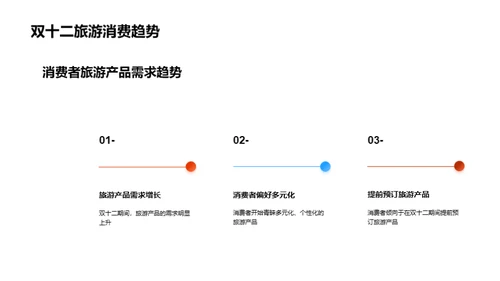 双十二旅游购物攻略