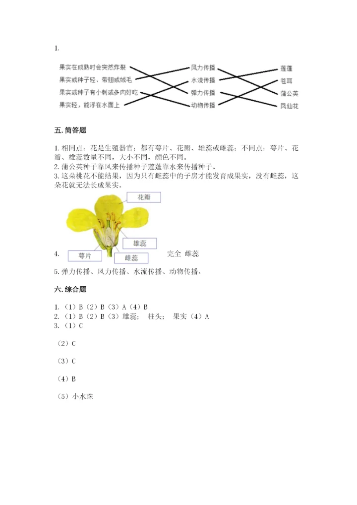 科学四年级下册第一单元植物的生长变化测试卷精品【各地真题】.docx