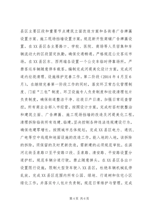 副县长在全县城镇建设工作会议上的讲话.docx