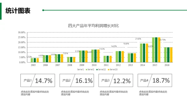 绿水青山就是金山银山通用PPT模板