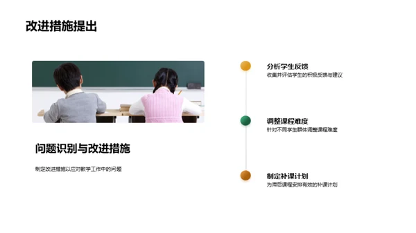 教学效果分析与优化