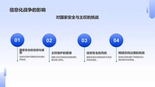 蓝色商务信息化战争PPT模板