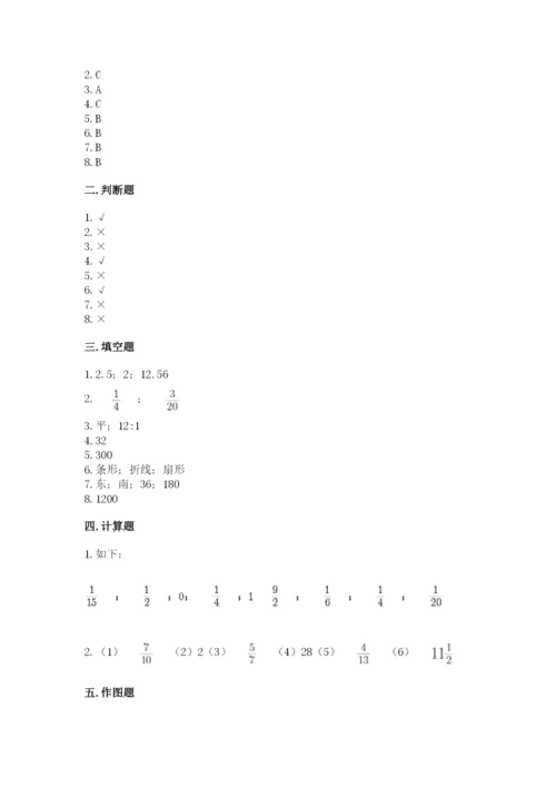 小学数学六年级上册期末测试卷附参考答案（典型题）.docx