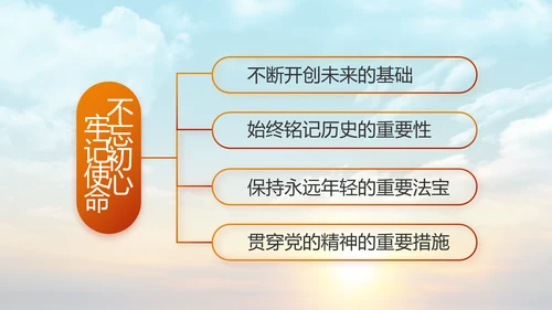 五四青年节激扬青春无奋斗不青春PPT