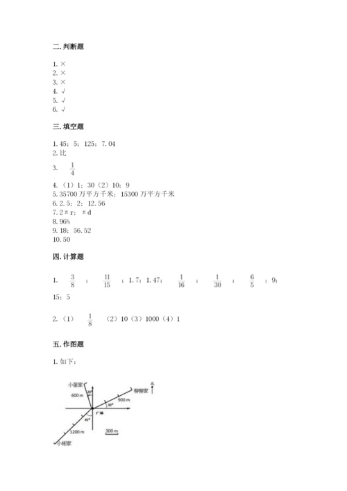 人教版六年级上册数学期末测试卷（突破训练）word版.docx