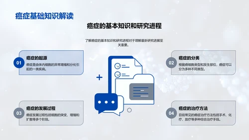 癌症早诊新发现PPT模板