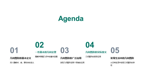 几何图形的世界
