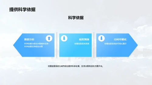 商务风教育培训教学课件PPT模板