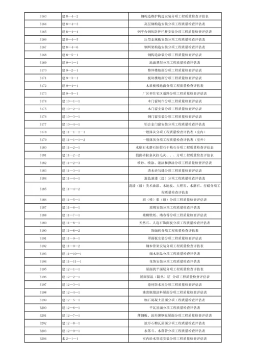 建筑安装工程资料管理规程表格.docx