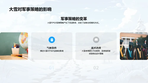 大雪节气与历史脉络