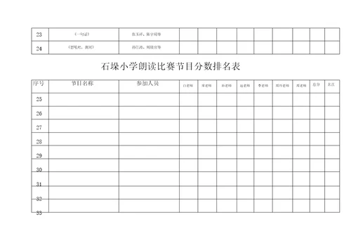 朗读比赛评分汇总表表