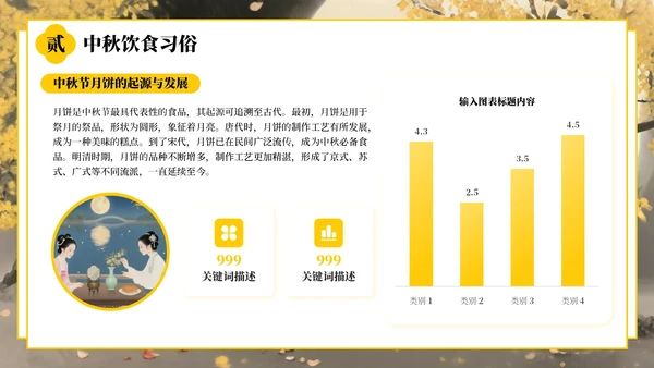 黄色中国风中秋节的起源与发展PPT模板
