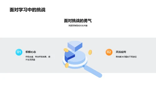 学习模式的转换与优化