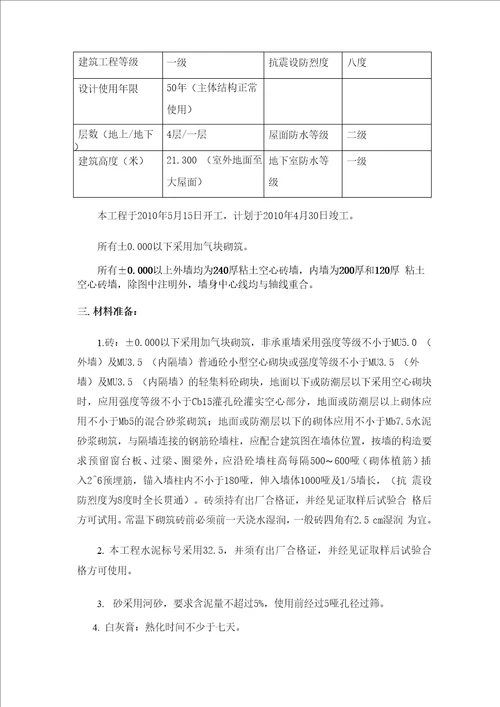 砌体工程专项方案要点