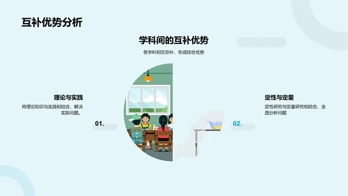 交叉学科答辩报告PPT模板