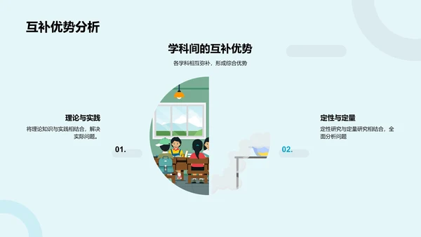 交叉学科答辩报告PPT模板