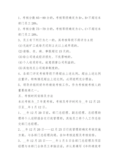 企业薪酬管理制度及绩效考核办法.docx