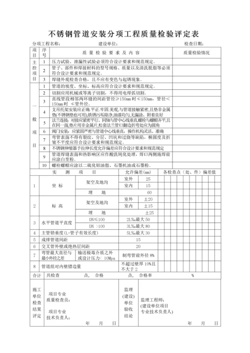 压力管道安装质量记录表汇编.docx