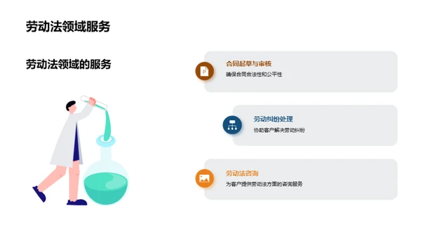 全面法律咨询新篇章