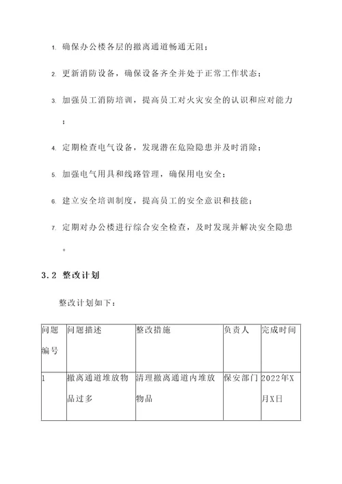 办公楼房安全隐患整改方案