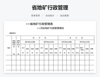 省地矿行政管理