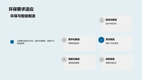 汽车工艺的创新之路