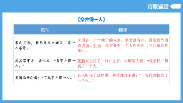 第6单元（知识清单）【2022-2023统编版七上语文高品备课（课件）】(共55张PPT)