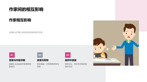 浪漫主义文学解析PPT模板