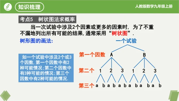 第25章 概率初步 复习课件(共19张PPT)