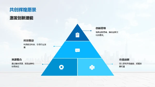 战略路径与未来展望