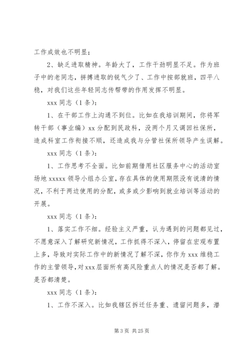 在专题民主生活会上对XX同志的批评意见共112条.docx