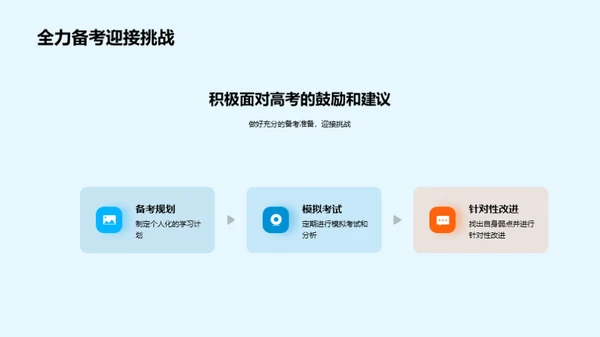 高考航母 决胜备考