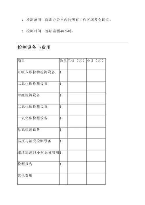 深圳办公室空气检测报价单