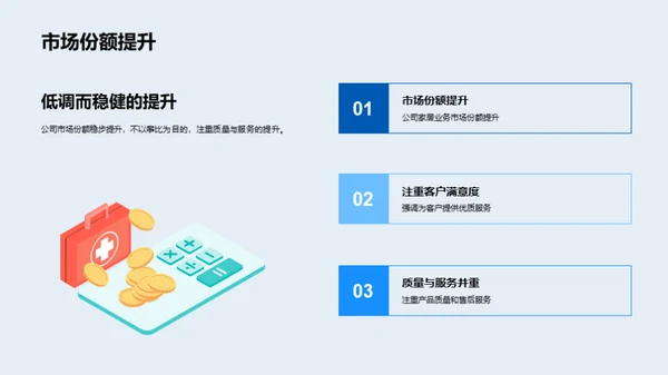 家居业务洞察与展望