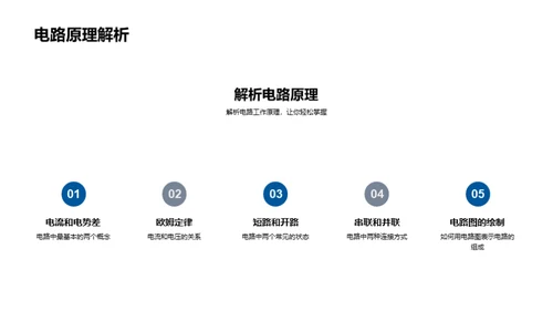 电路知识探究