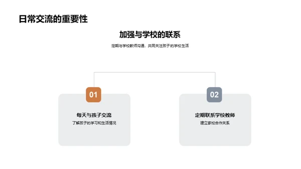 二年级生活解析