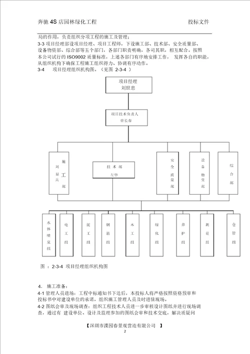 中气南方S店绿化景观装饰施组设计