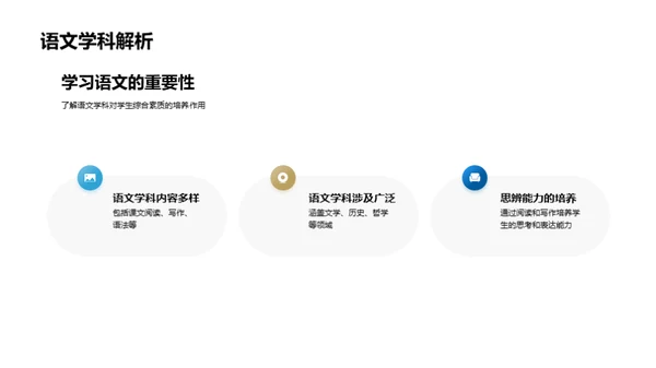 初一学科导航