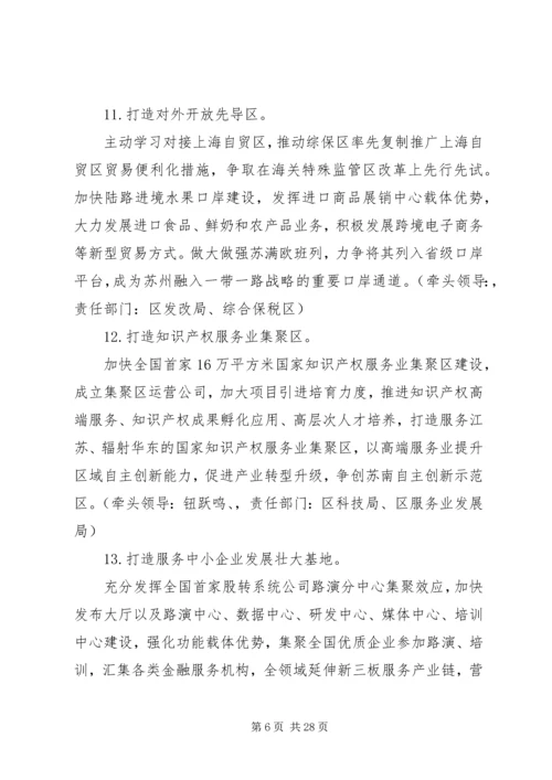 高XX县区党政班子教育实践活动整改方案.docx