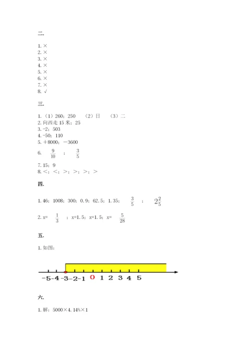 苏教版数学六年级下册试题期末模拟检测卷及完整答案1套.docx