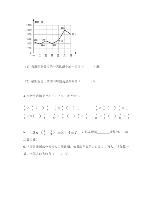小学数学六年级上册期末测试卷含答案【预热题】.docx