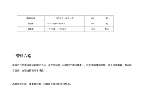 丽水湾别墅营销推广整合专题方案.docx