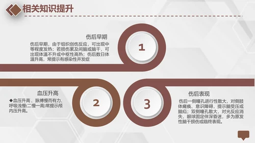 颅脑外伤护理查房专业教学PPT课件